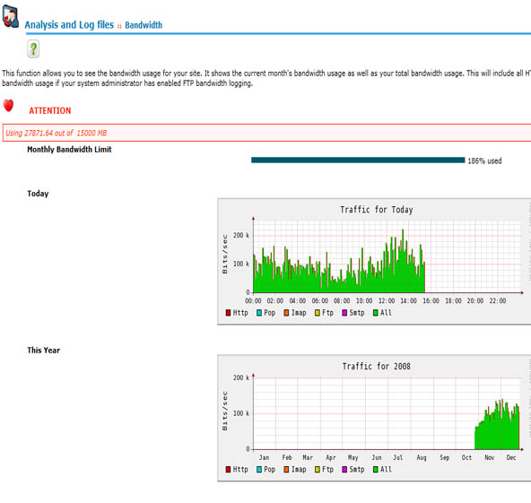 Bandwidth.jpg