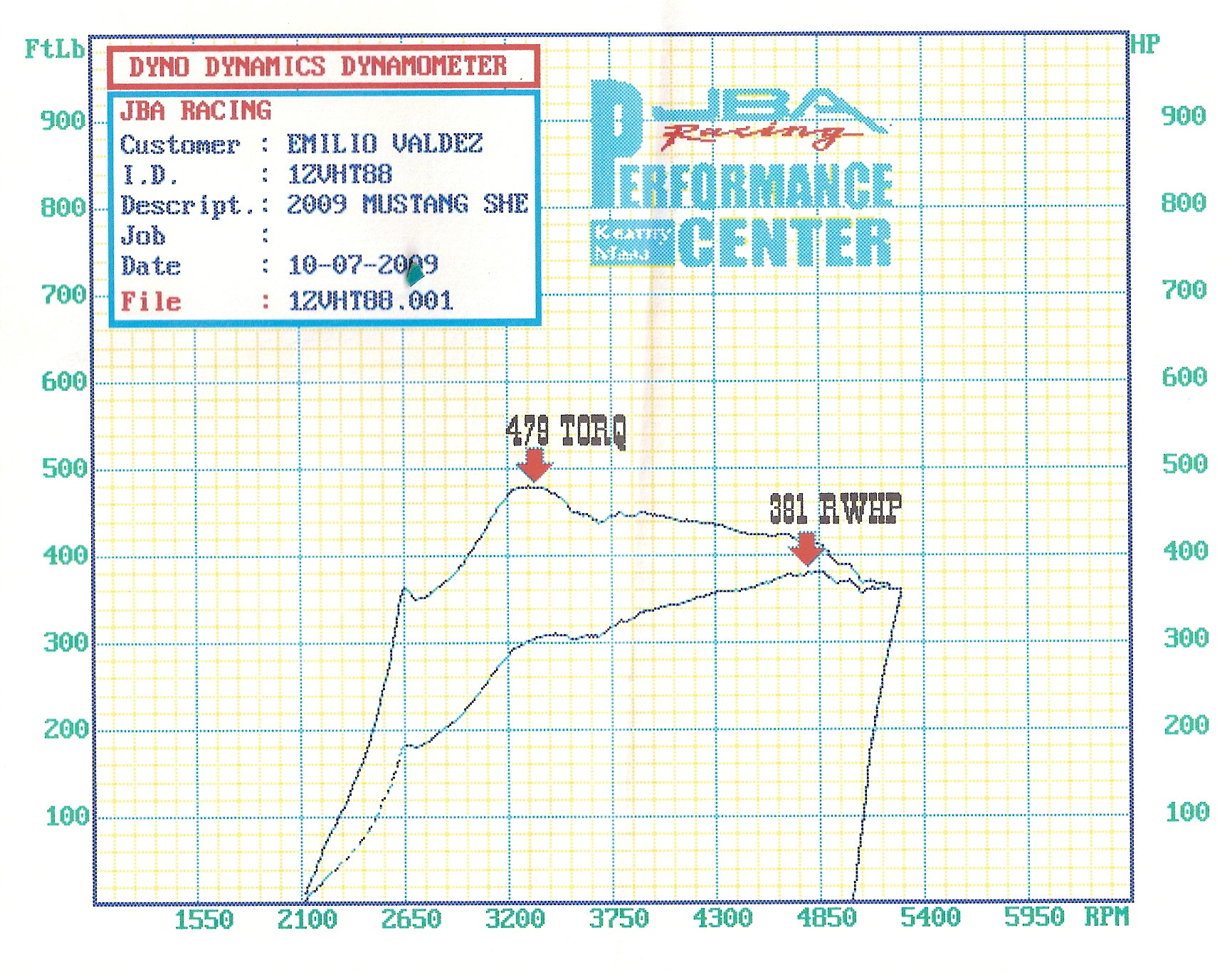 DYNO2.jpg